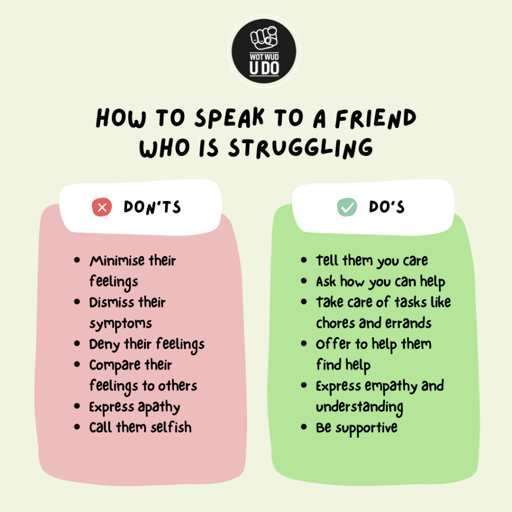 How To Speak To A Friend Who Is Struggling | Wot Wud U Do